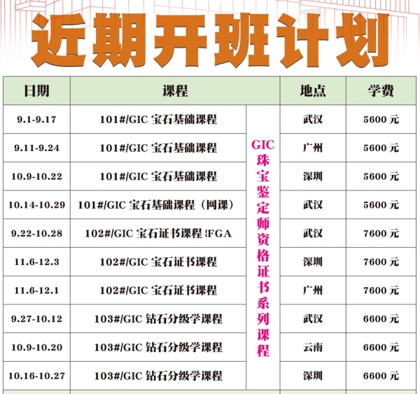 2023年GIC珠宝鉴定师开课时间.jpg